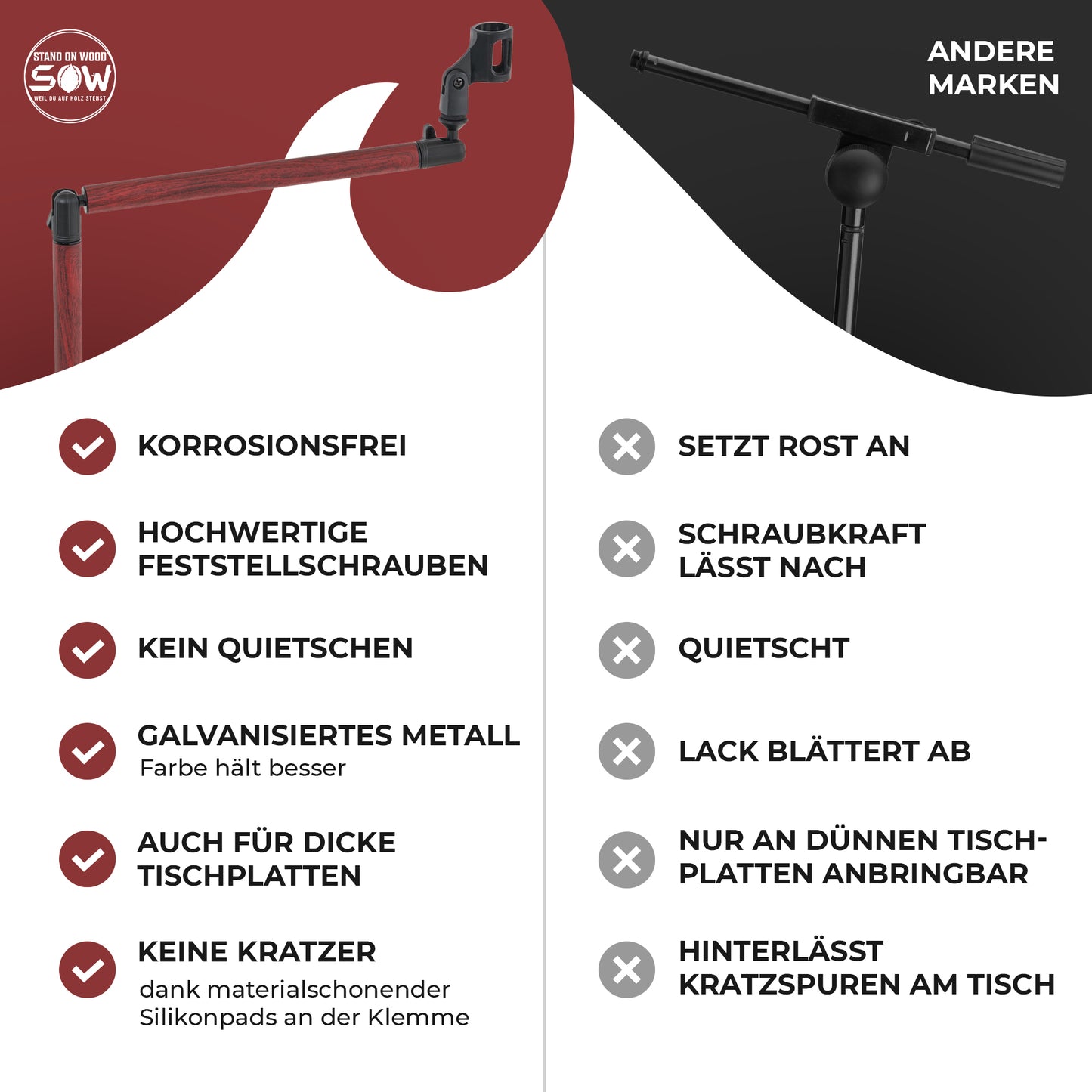 STAND ON WOOD Mikrofonhalterung Studio- & Gaming Equipment